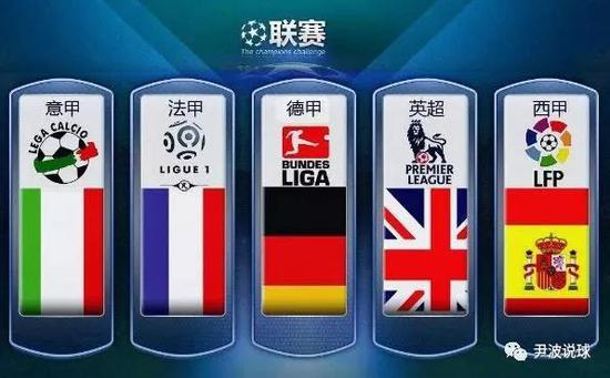 后防隐患