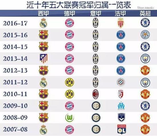 球迷们津津